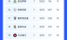 开云体育下载-欧洲职业赛程终结，球队积分榜揭晓