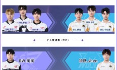 开云APP-FLY血洗CLG，Bin团战一打五顶尖较量八强赛，点燃全场激情的简单介绍