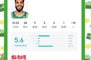 开云体育入口-包含波尔多球员积极备战下场比赛，再创佳绩渴望胜利的词条