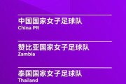 开云体育在线-包含足球界大事件：女足比赛的最新赛事日程安排的词条