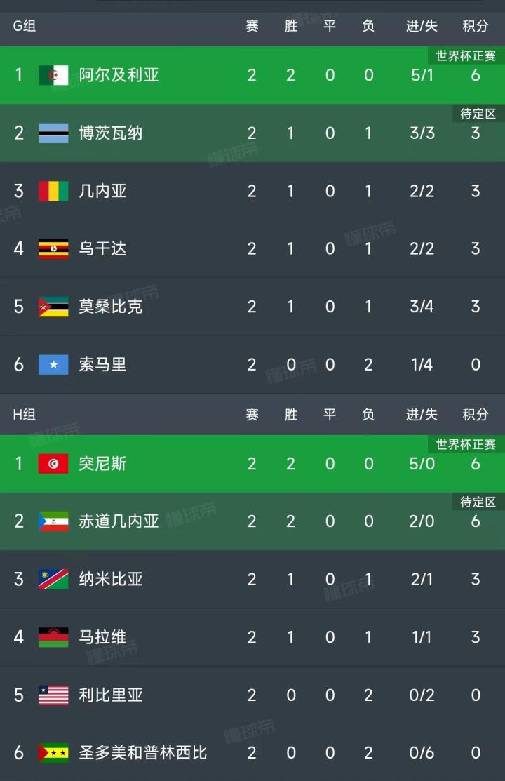 大洲球队实力强大，备战下一场比赛的简单介绍