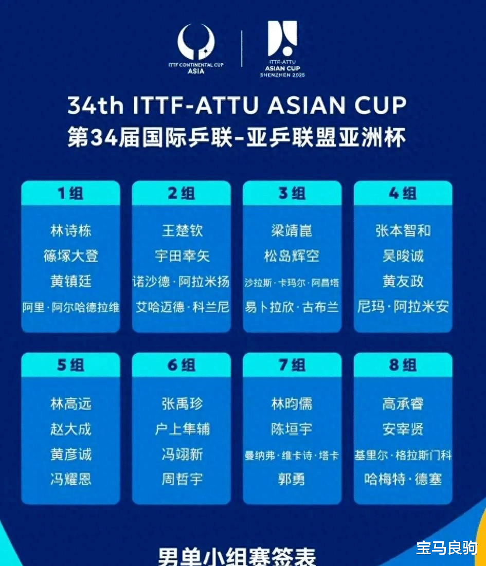 亚洲杯赛季即将揭幕，球员期待全力以赴