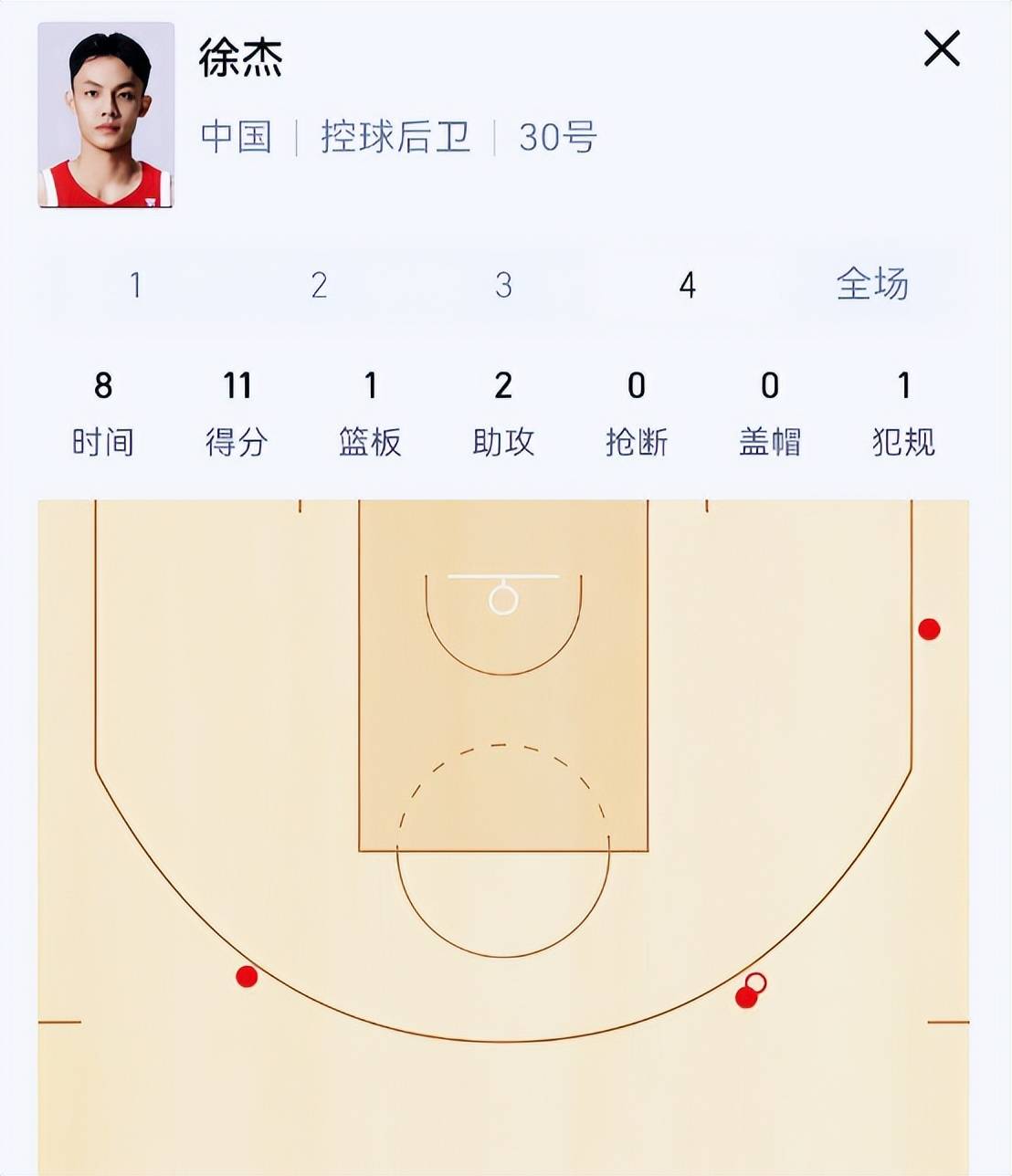 包含篮网全队备战充足，力争连胜稳固东部位置的词条