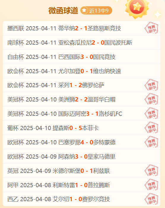 莱万特客场战平对手，保持不败