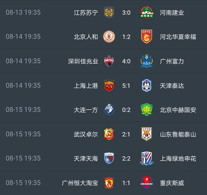 苏宁主场战平深圳，豪取联赛积分的简单介绍
