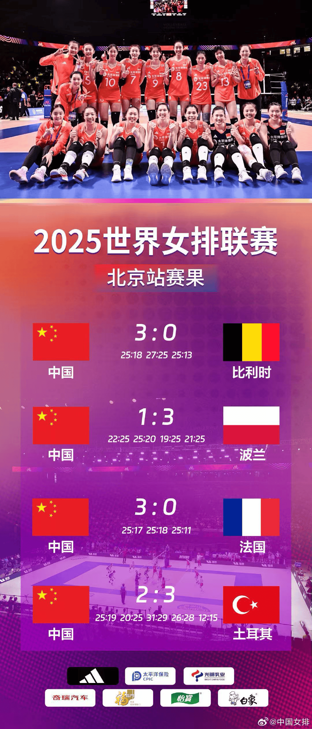 土耳其队取得胜利，成功晋级